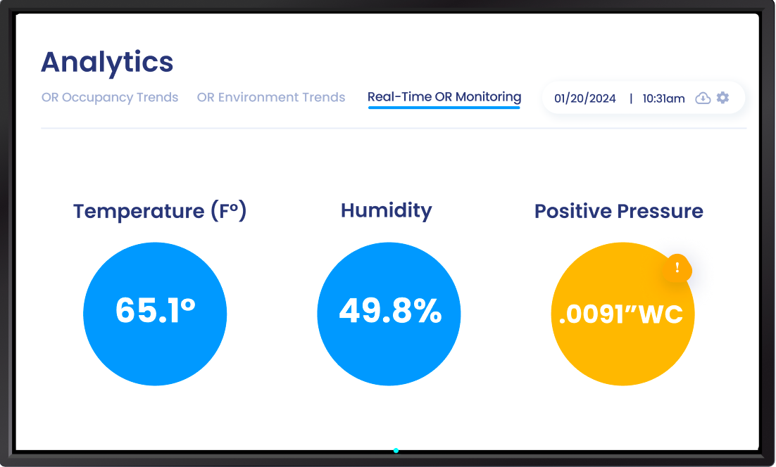 Analytics Screen